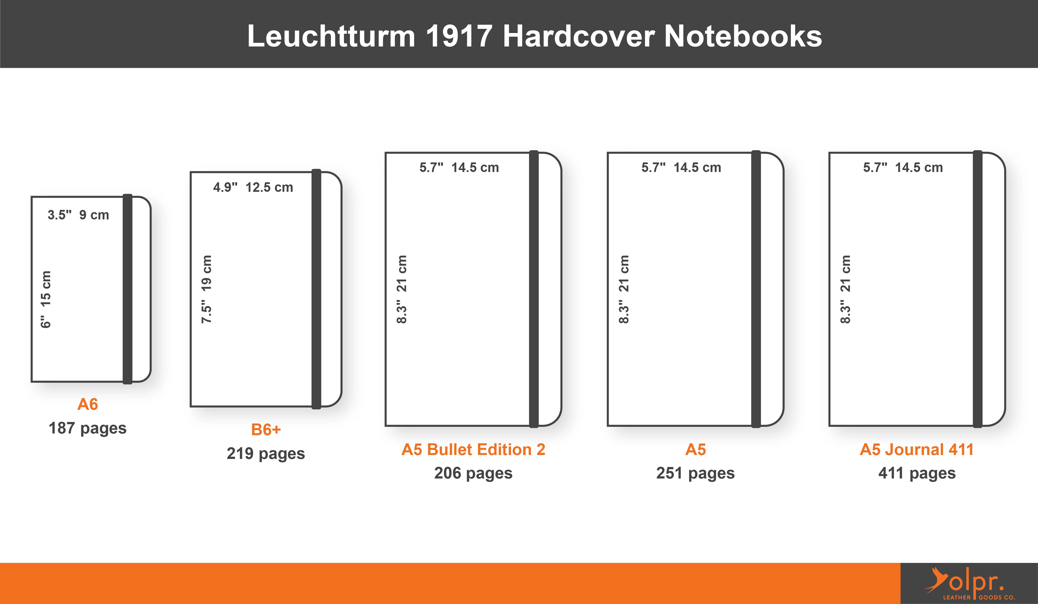 Leather Journal Leuchtturm1917 - Chestnut - Image 10